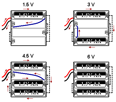 Jumper connections Jumper connections