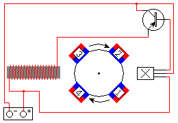 How motor on a Hall Effect switch works - diagram 2