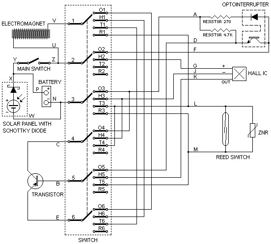 Kit #10 - electrical diagram