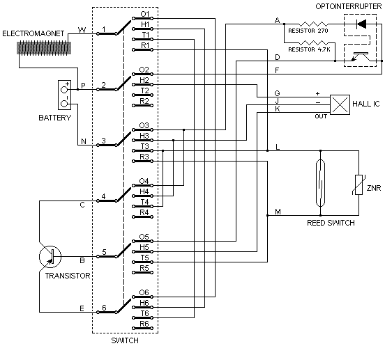 Kit #9 - electrical diagram